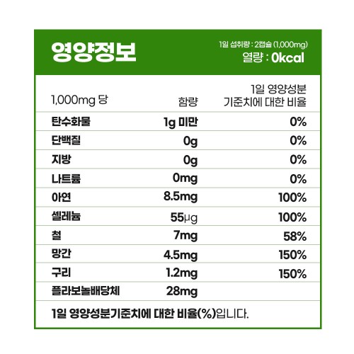 유한메디카 징코 프리미엄 100정x2병 은행잎추출물 혈행개선 기억력개선 도움